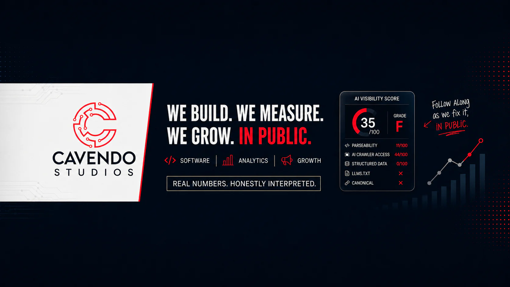 Cavendo Studios: We build. We measure. We grow. In public.