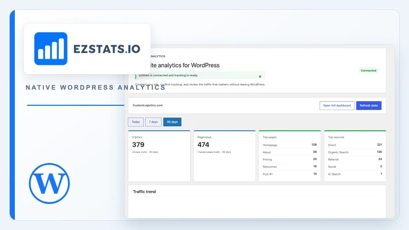 ezStats logo and its connected analytics dashboard inside WordPress